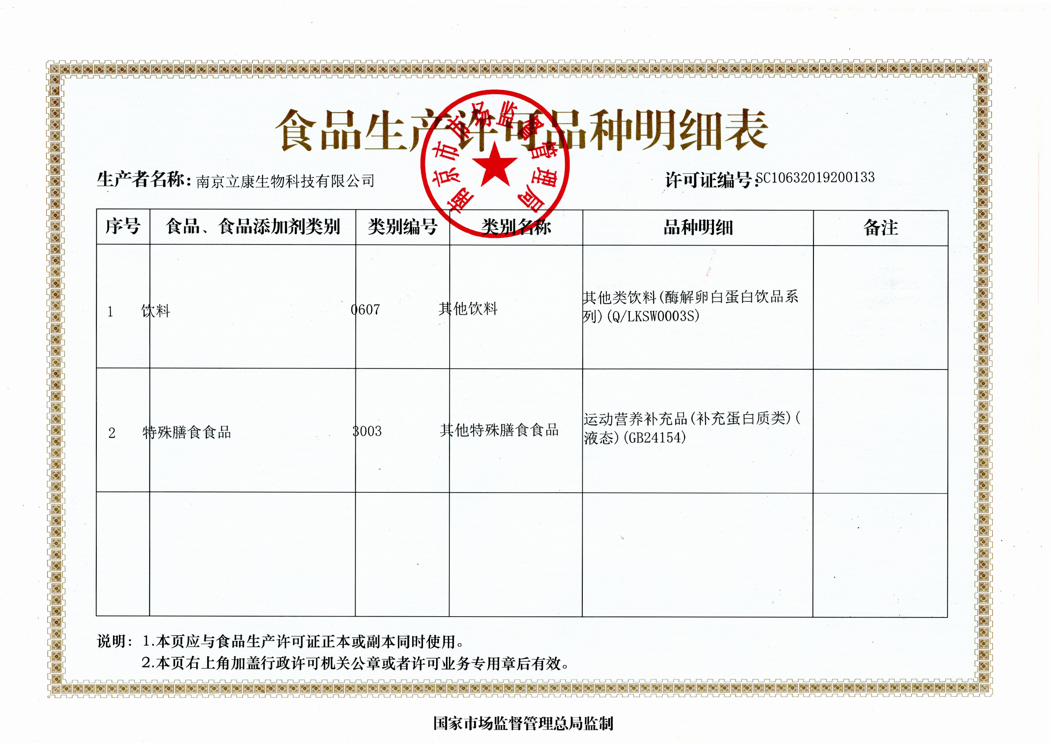 生产许可证